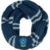 Ravenclaw