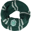 Slytherin